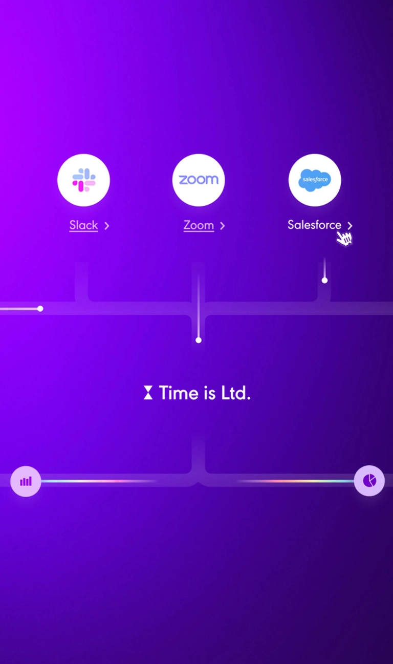 Time is Ltd.