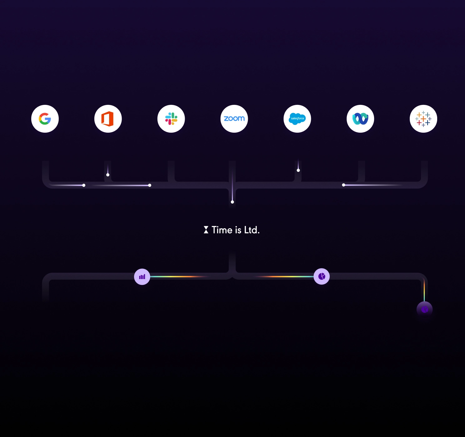 Infographics & Data Visualization